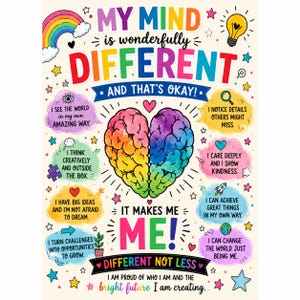 May include: A colorful poster featuring a central brain illustration split into warm and cool tones. Text reads: MY MIND is wonderfully DIFFERENT AND THAT'S OKAY! IT MAKES ME ME! DIFFERENT NOT LESS. Surrounding speech bubbles list positive traits.