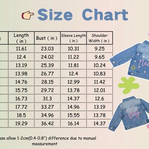 May include: A size chart for children's denim jackets, with measurements in inches. The chart includes sizes from 9 months to 8T, with length, bust, sleeve length, and shoulder width measurements. Two denim jackets are shown.
