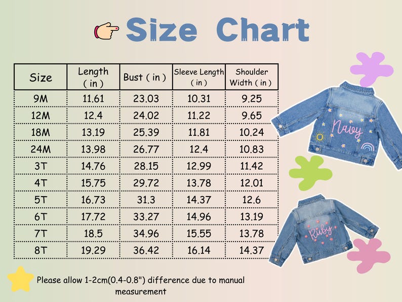 May include: A size chart for children's denim jackets, with measurements in inches. The chart includes sizes from 9 months to 8T, with length, bust, sleeve length, and shoulder width measurements. Two denim jackets are shown.