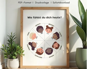 Emotions wheel, emotions clock, Montessori, children, play, fun, learning about feelings, emotions, therapy