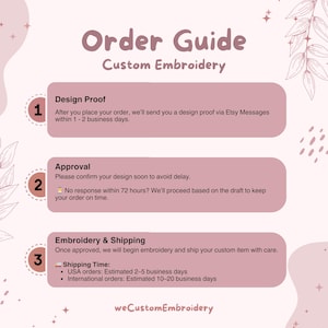 May include: A pink and white graphic titled "Order Guide Custom Embroidery" with numbered steps. The steps detail design proof, approval, and embroidery and shipping processes. The image includes the text "weCustomEmbroidery".