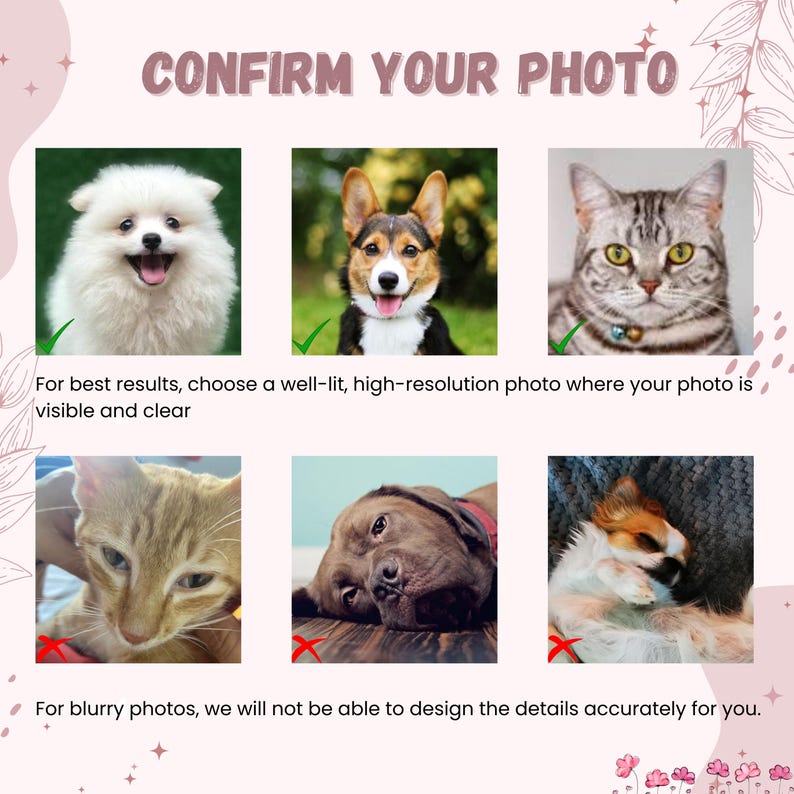 May include: An image with the text "CONFIRM YOUR PHOTO" and examples of pet photos. The image shows a Pomeranian, a Corgi, and a tabby cat with green check marks. Other photos of a cat, a dog, and a dog are marked with red X's. Text below says "For best results, choose a well-lit, high-resolution photo where your photo is visible and clear."