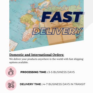 May include: A brown package tied with twine, set against a world map background. Bold text reads "FAST DELIVERY". The image conveys a message of quick shipping for domestic and international orders.