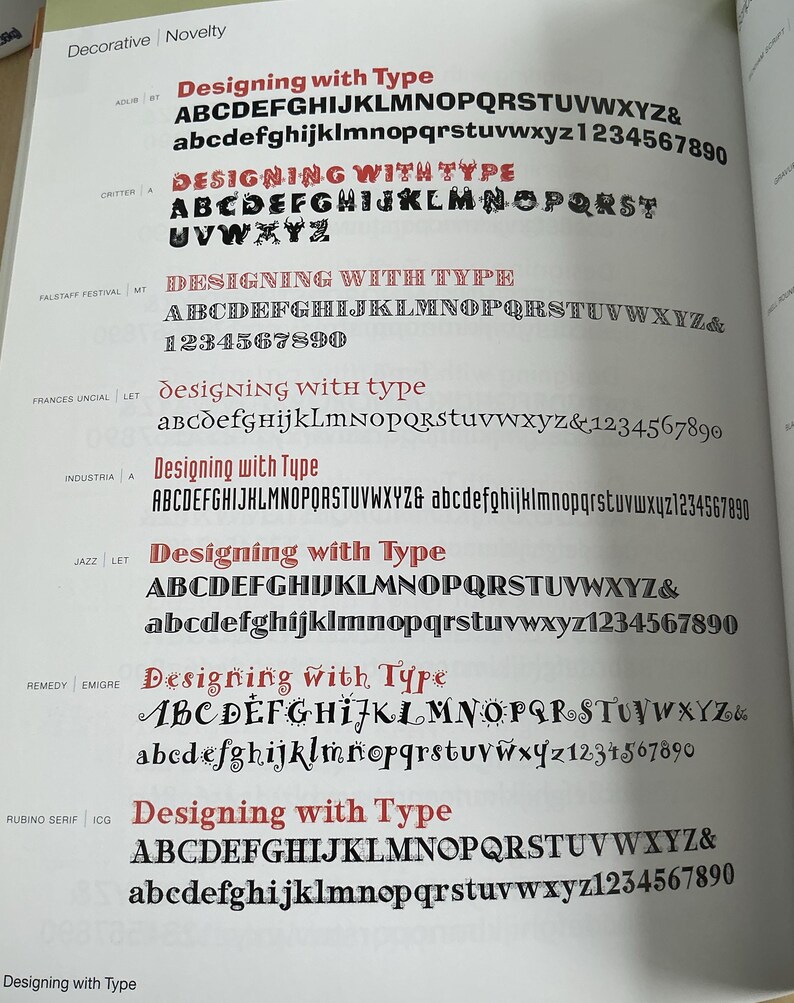Designing With Type Essential Guide to Typography Vintage Book by James Craig, Gift for Graphic ...