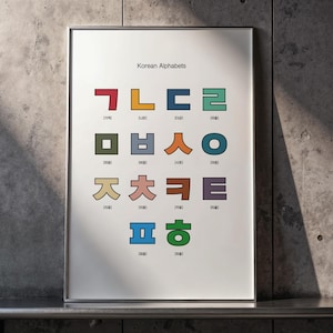 韓国語アルファベット、韓国語壁飾り No.8、ハングル、印刷可能な壁アート、ミニマリスト壁アート、ホームデコレーション、デジタルプリント（A4 & A2）