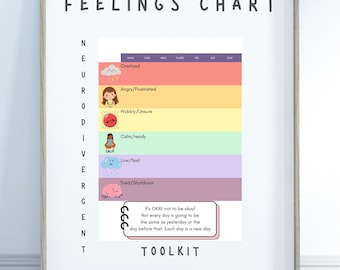 Feelings Chart for Boys and Girls — Digital Pack