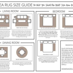 May include: An area rug size guide with diagrams for living room, bedroom, and dining room layouts. Text includes tips for choosing the right rug size, with diagrams showing furniture placement options. The guide also features the website address: HOMEMADELOVELY.COM.