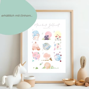 Tabella numerica 1–10 tedesco – Poster didattico per bambini – Unicorno e neutro – Da A2 ad A6, formato US Letter – PDF e PNG – Download digitale