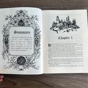 Może przedstawiać: Otwarta książka z dwiema stronami. Lewa strona zawiera ozdobną ramkę wok&oacute;ł słowa &bdquo;Podsumowanie&rdquo; i tekstu. Prawa strona przedstawia ilustrację zamku i słowa &bdquo;Rozdział 1&rdquo; z tekstem poniżej. Książka jest otwarta na białej powierzchni.