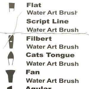 May include: A white sheet with black text and illustrations of various water art brush shapes. The text includes "Round", "Flat", "Script Line", "Filbert", "Cats Tongue", "Fan", and "Agular", each paired with "Water Art Brush".