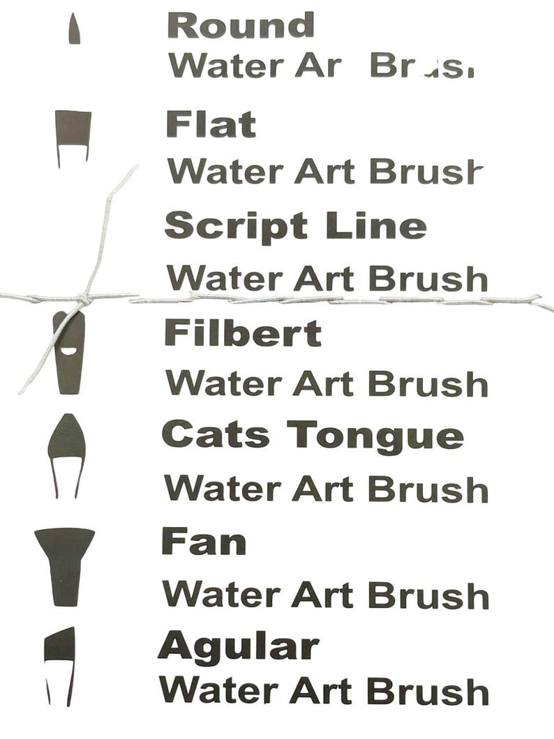 May include: A white sheet with black text and illustrations of various water art brush shapes. The text includes "Round", "Flat", "Script Line", "Filbert", "Cats Tongue", "Fan", and "Agular", each paired with "Water Art Brush".