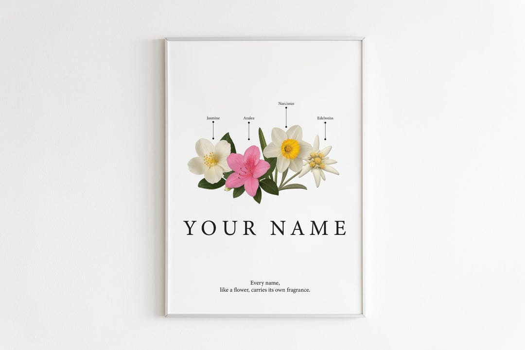 Custom Floral Name Poster – Personalized Flower Alphabet Wall Art ...