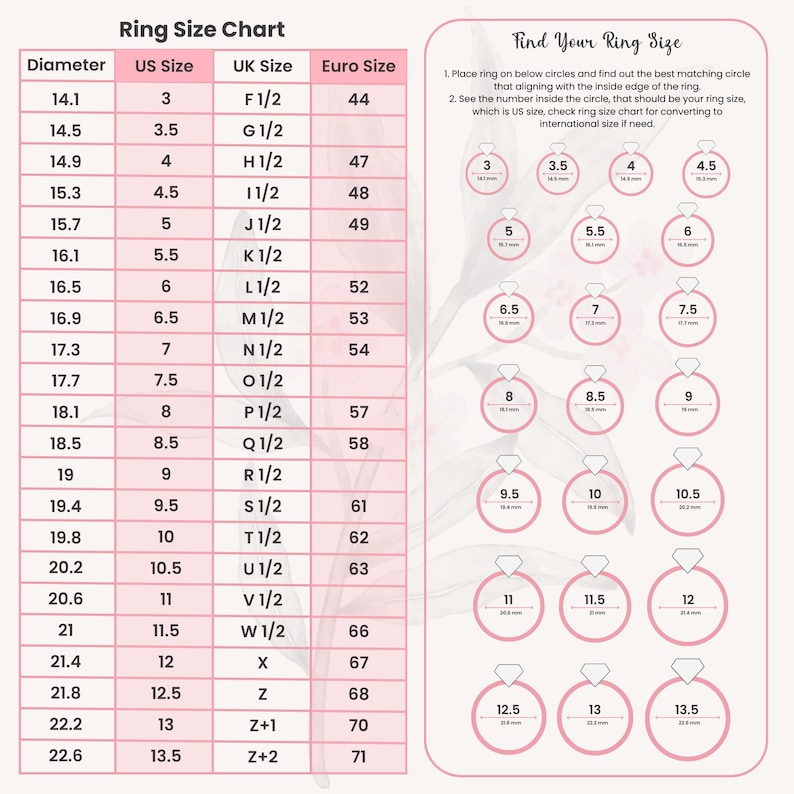A pink and white ring size chart with columns for Diameter (in mm), US Size, UK Size, and Euro Size. On the right, there's a guide showing how to measure your ring size by matching a ring's inner edge to circles marked with US sizes and corresponding diameters. Sizes range from US 3 (14.1 mm) to US 13.5 (22.6 mm). Instructions explain how to use the visual guide to determine ring size accurately.