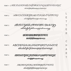 May include: A letter chart showcasing seven distinct font styles. Each font presents both uppercase and lowercase alphabets. The fonts range in style, including script and sans-serif options. The text "Letter Chart" is vertically aligned on the right.