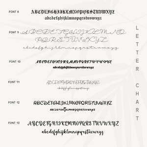 May include: A letter chart showcasing different font styles, with uppercase and lowercase alphabets for each. Fonts are numbered from 8 to 13. The text "Letter Chart" is vertically aligned on the right side of the image.
