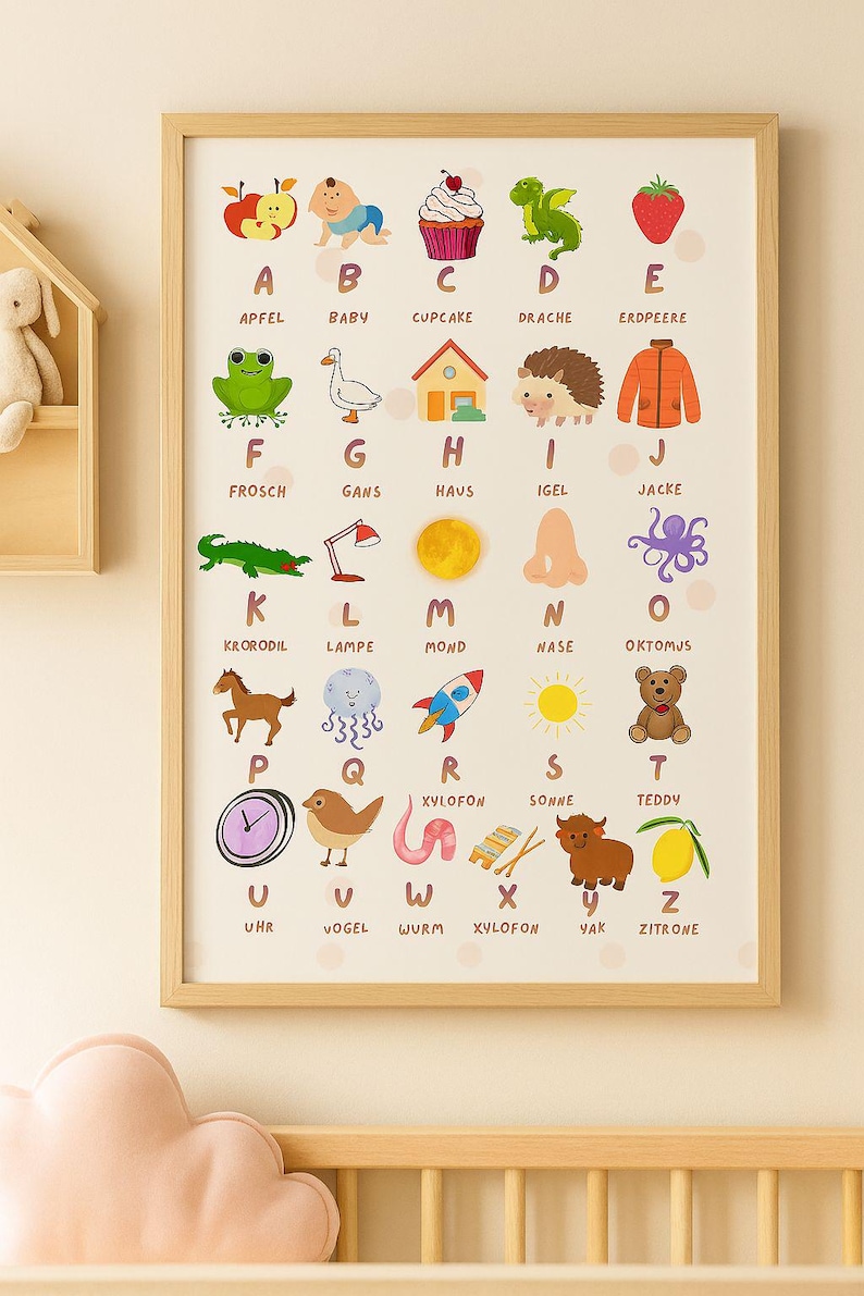 ABC Poster German for Children | Learning Poster Alphabet A-Z
