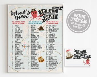 May include: A printable chart with a pirate theme. The chart has a list of names for boys and girls, with each name corresponding to a letter of the alphabet. The chart is decorated with a pirate ship, an octopus, and a treasure chest. The text on the chart reads "What's your pirate name?" and "Instant Download with free printable name tags."