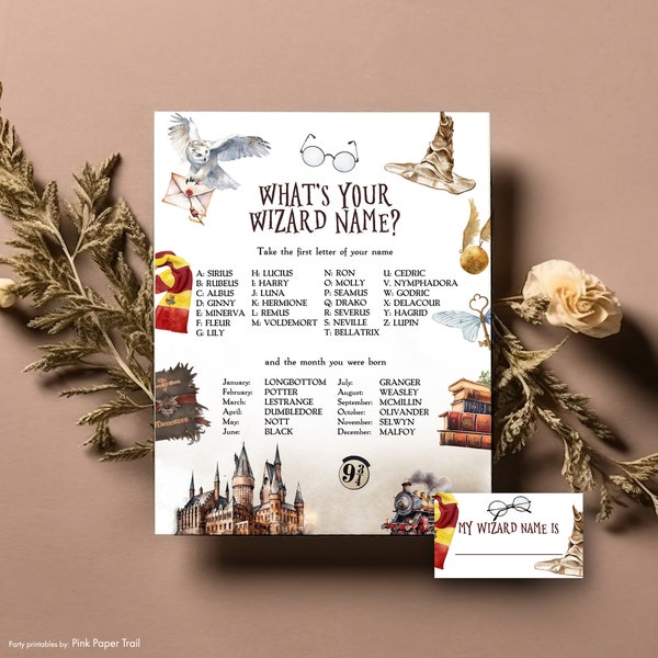 EDITABLE What is Your Wizard Name Party Game Sign and Name Tag, School of Magic Wizard School Name Game, School of Wizards Printable