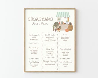Editable Locally Grown Farmers Market Green Milestone Poster Decor Template, Vegetable Fruits Farm Fresh Welcome Poster Milestone Sign