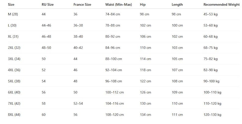 May include: A white chart with black text detailing clothing sizes. The chart includes sizes M(28) to 8XL(44), with corresponding RU, France sizes, waist measurements in centimeters, hip measurements in centimeters, length in centimeters, and recommended weight in kilograms.