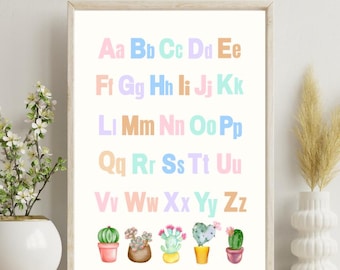 ABC Alphabet Rhyming Poster for Kids – Educational Nursery Wall Art ...