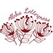 Owner of <a href='https://www.etsy.com/shop/alohaletterpress?ref=l2-about-shopname&from_page=listing' class='wt-text-link'>alohaletterpress</a>