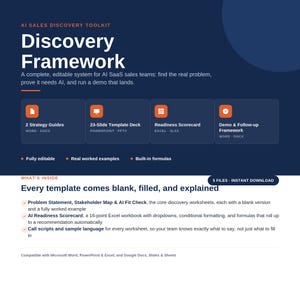 Könnte beinhalten: Eine digitale Produktgrafik für das AI Sales Discovery Toolkit Discovery Framework. Sie zeigt vier orangefarbene Symbole für Strategieleitfäden, ein Vorlagendeck, eine Scorecard und einen Demo-Rahmen. Der Text beschreibt bearbeitbare Dateien, echte Beispiele und integrierte Formeln für Vertriebsteams.