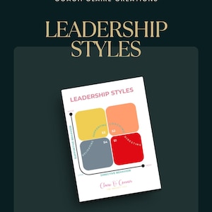 Leadership Styles Guide | Coaching, Delegating, Directing & Supporting | Simple Leadership Development PDF | Instant Download