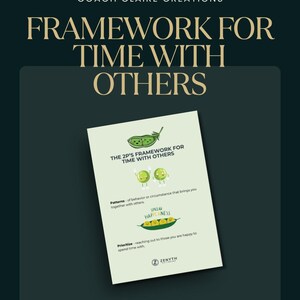May include: A white card titled "The 2P's Framework for Time With Others" with illustrations of peas and text. The card includes the phrases "Patterns", "Spread Happiness", and "Prioritize". The background is a dark teal color with the text "Coach Claire Creations" and "Framework for Time With Others".