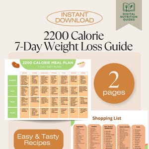 7-Day Detox Meal Plan (2200 Calories): Weight Loss Nutrition Guide (PDF Download)