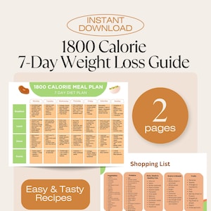 1800 Calorie Diet Plan: 7-Day Meal Plan for Weight Loss (PDF Downloadable Guide)