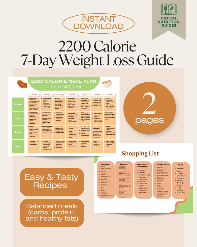 PDF 2200 Calorie Diet, 7 Day Meal Plan PDF, Weight Loss Printable