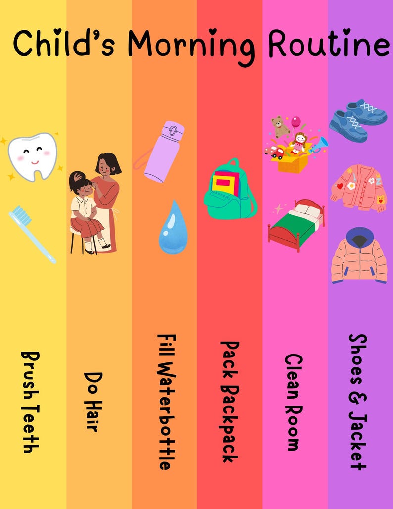 Children’s Routine Chart Toddler Task Board Visual Schedule for — free download