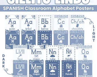 Spanish Alphabet Posters Blue Set Cielito Lindo ABC Decor Printable ...