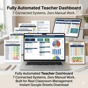 Può includere: Un laptop che mostra una dashboard per insegnanti con grafici e dati, circondato da stampe di informazioni sulle prestazioni degli studenti, le presenze e il curriculum. Il testo recita "Fully Automated Teacher Dashboard" e "7 Connected Systems. Zero Manual Work."