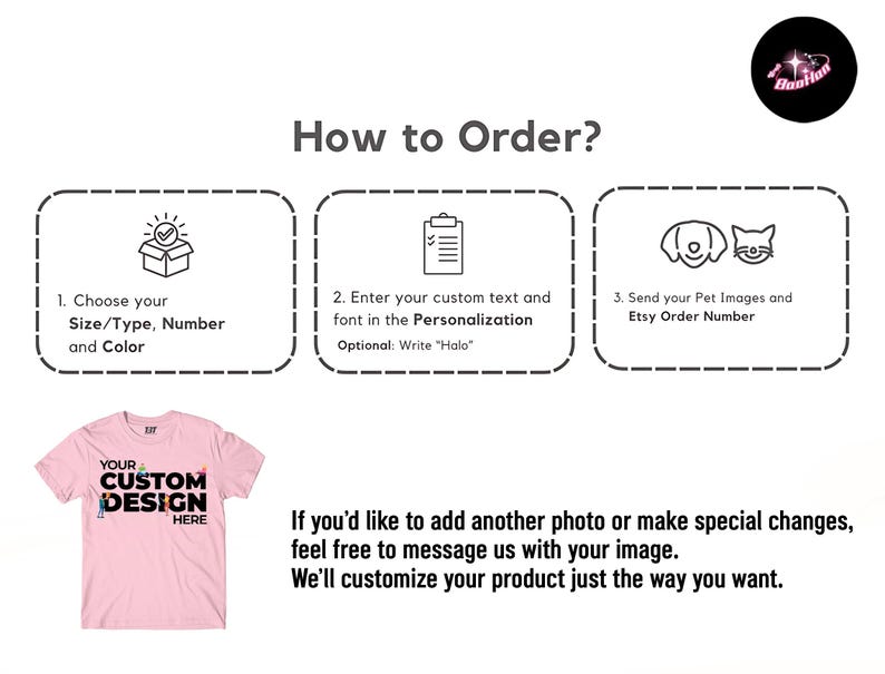 The image is a promotional graphic for a customizable t-shirt design service. It features a pink t-shirt with the text "Your Custom Design Here" and three steps for ordering a custom t-shirt: choosing the size/type, entering the personalization, and sending the pet images and order number. The image also includes a message encouraging customers to add photos and make special changes, and it mentions that the service customizes the product to the customer's preferences.