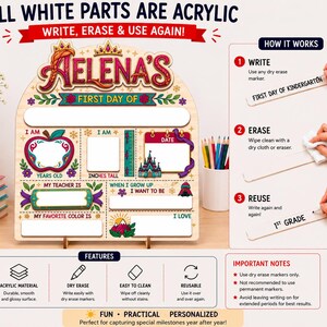 The image is a colorful and detailed poster titled "All White Parts Are Acrylic" that provides instructions on how to use and maintain the material. It features a wooden frame with various sections for writing, erasing, and reusing, as well as illustrations and text to guide users through the process.