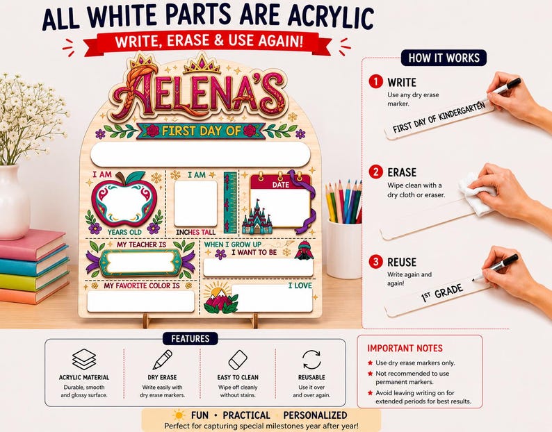 The image is a colorful and detailed poster titled "All White Parts Are Acrylic" that provides instructions on how to use and maintain the material. It features a wooden frame with various sections for writing, erasing, and reusing, as well as illustrations and text to guide users through the process.