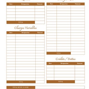 Budget Planning