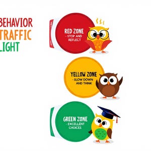 May include: A colorful illustration of a behavior traffic light system. The image features three zones: red, yellow, and green, each with a corresponding owl character and text. The text reads "RED ZONE - STOP AND REFLECT", "YELLOW ZONE - SLOW DOWN AND THINK", and "GREEN ZONE - EXCELLENT CHOICES".