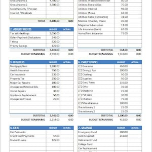 Zero-Based Budget Worksheet: Excel, Google Sheets, PDF (Digital Download