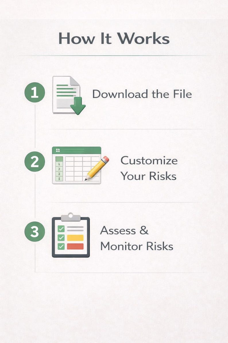 Customizable Risk Assessment Matrix Excel Template | Color-coded Risk ...