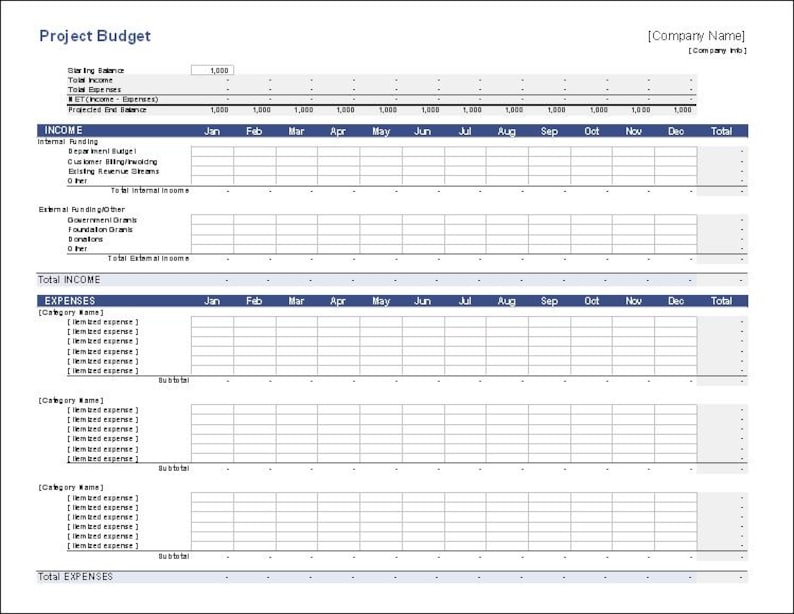 Ultimate Project Budget Template for Excel and Google Sheets – Monthly ...