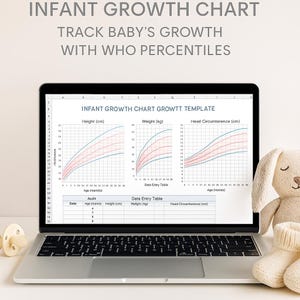 Infant Growth Chart Excel & Google Sheets | Baby Percentile Tracker | WHO-Based Growth Calculator | Digital Download