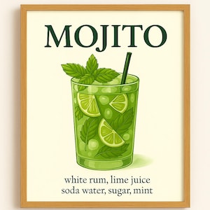 Mojito Cocktail Wall Art