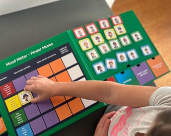 Selbstregulierung, sensorische Werkzeuge, emotionale Regulierung, Verhaltensunterstützung, Regulationsstragieten, NDIS, Bewährte Verfahren in der frühen Kindheit