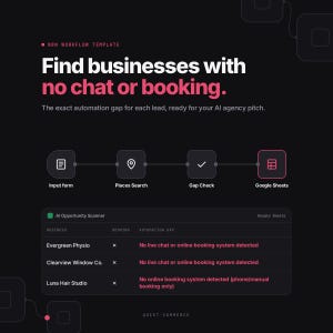 Puede incluir: Una plantilla de flujo de trabajo n8n titulada Find businesses with no chat or booking. Muestra un proceso de cuatro pasos: Input form, Places Search, Gap Check y Google Sheets. Debajo, una tabla AI Opportunity Scanner enumera brechas de automatización.