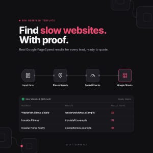 Könnte beinhalten: Eine dunkel gestaltete N8N-Workflow-Vorlage mit dem Titel Find slow websites. With proof. Sie zeigt einen Prozessablauf mit Symbolen für Input form, Places Search, Speed Checks und Google Sheets sowie eine Tabelle mit Website-Audit-Ergebnissen.