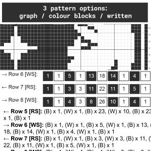May include: A black and white knitting pattern with three options: graph, colour blocks, and written instructions. The image shows a section of the pattern with numbered rows and stitch counts. The text includes abbreviations for knitters.