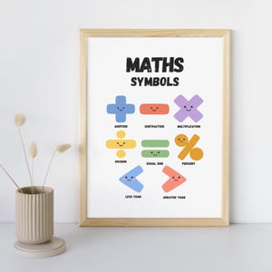 Pode incluir: Uma impressão emoldurada com as palavras "MATHS SYMBOLS" em preto. A impressão apresenta símbolos matemáticos sorridentes e coloridos: adição, subtração, multiplicação, divisão, sinal de igual, porcentagem, menor que e maior que. A moldura é de cor de madeira clara.